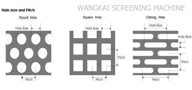 Perforated Mesh For Room Decorationd5q